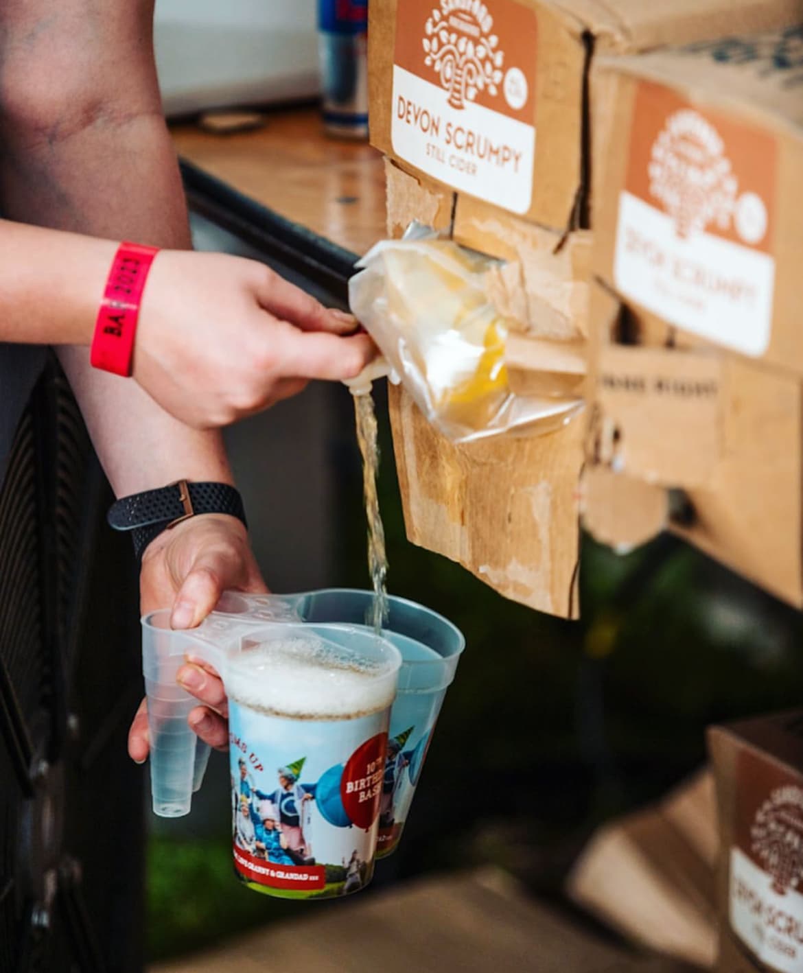 Comparison of disposable versus reusable cup costs over time